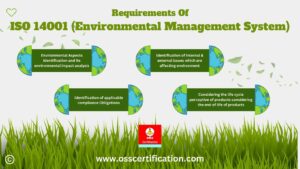 requirements of ISO 14001 certification